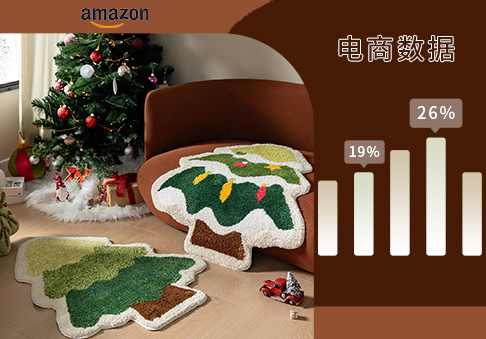 Amazon数据 | 2023年12月家居生活数据分析